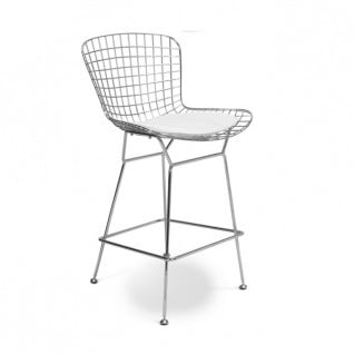 What Height Of Bar Chairs Or Stools To, What Height Should Your Bar Stool Be