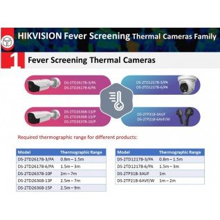HIKVISION thermische draagbaar camera DS-2TP31B-3AUF Koorts Screening 8MP