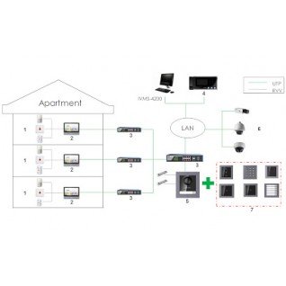 Hikvision DS-KD-M Camera module voor deurluidsprekermodule intercom