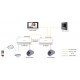 Two wire indoor stations touch screen 7 inches HIKVISION DS-KH6320-WTE2