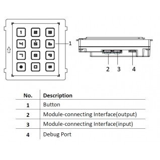 Module de clavier de rue  Hikvision DS-KD-KP compatible pour interphone PoE ou 2 fils