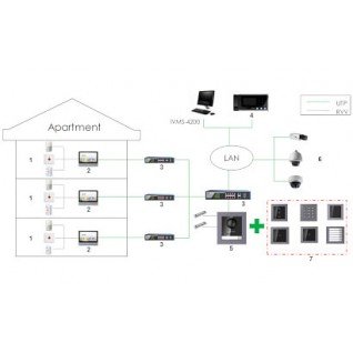 Modular door station Hikvision DS-KD-KK 6 call buttons with nametag for intercom